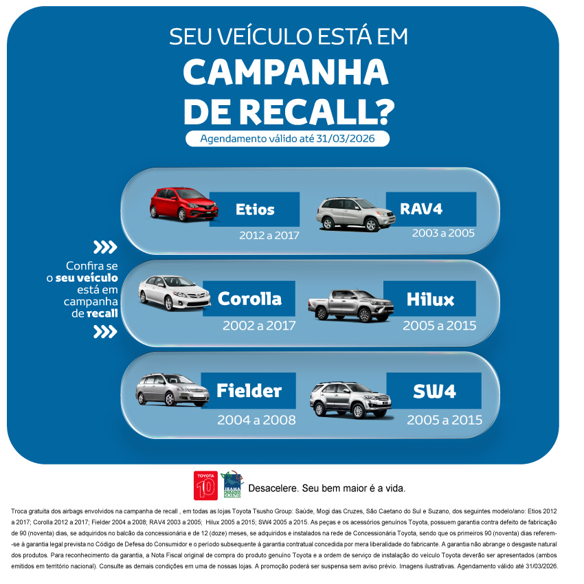 Banner Recall - MAR/25